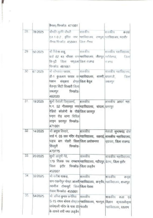 assistant-professors