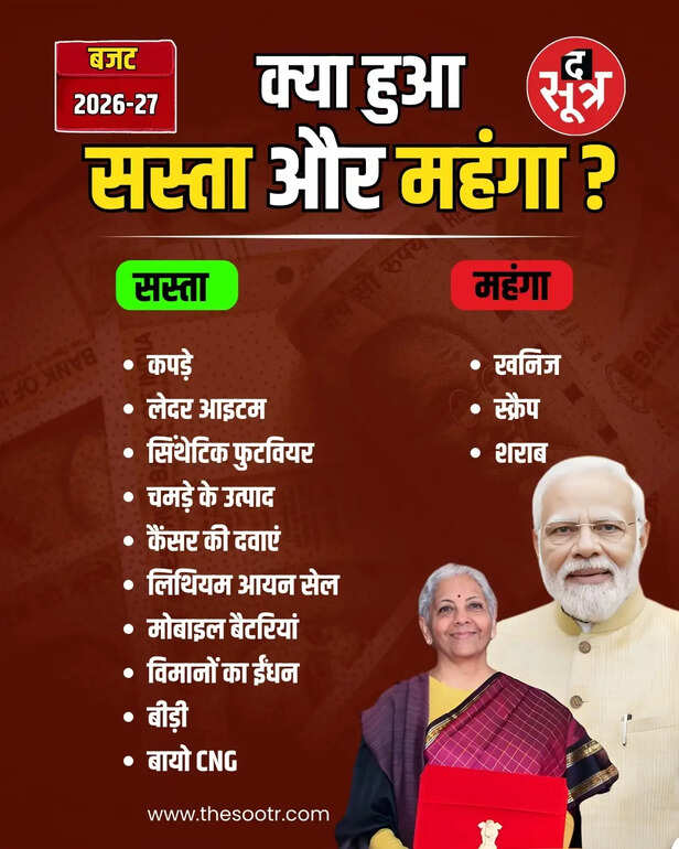 budget 2026