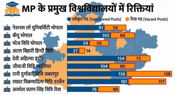 WhatsApp Image