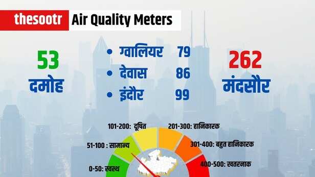 aqi (2)