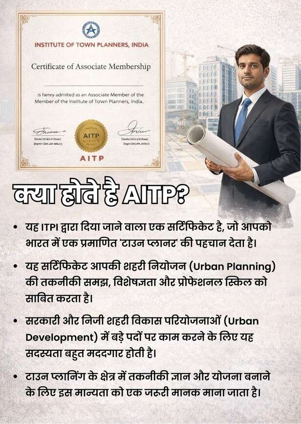 AITP CERTIFICATE
