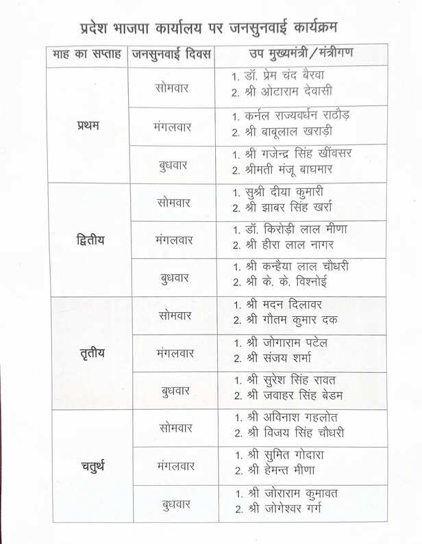 list