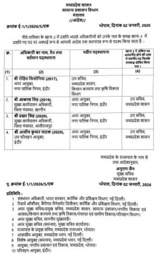 3 ias appointment