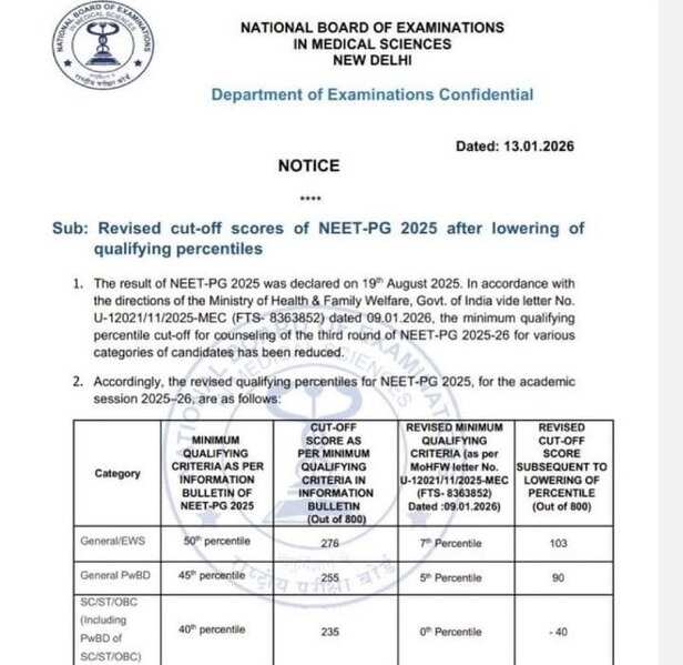 notice