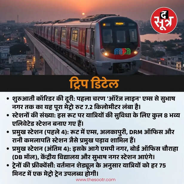 metro