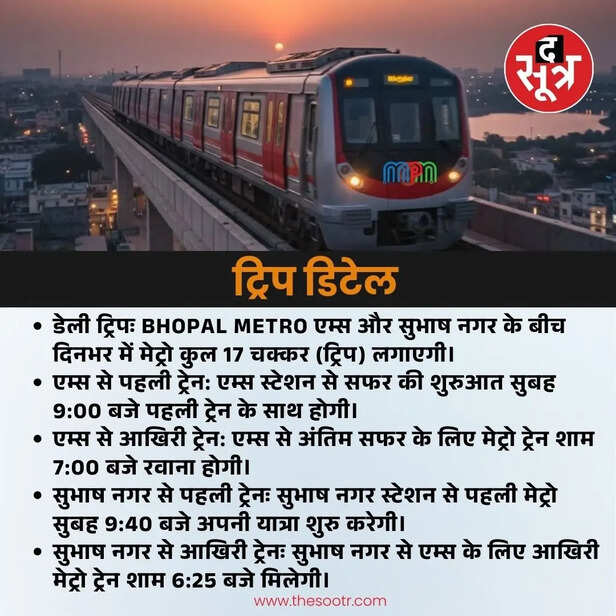 metro
