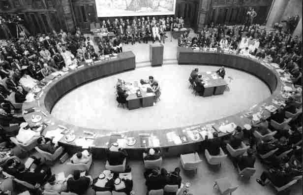 India's Non-alignment with Non-Alignment Movement - Politics for India