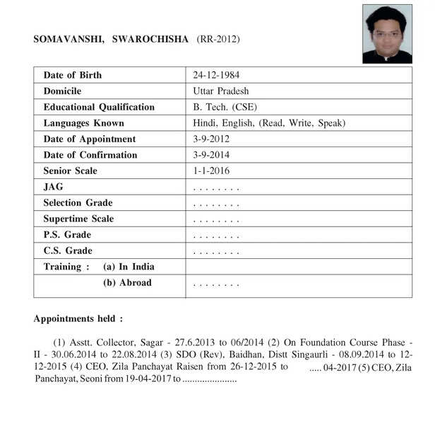Service record of IAS swarochish somvanshi