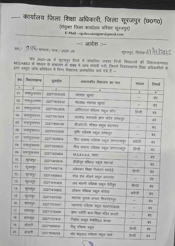 surajpur
