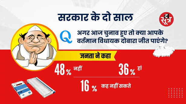 survey mohan yada (6)