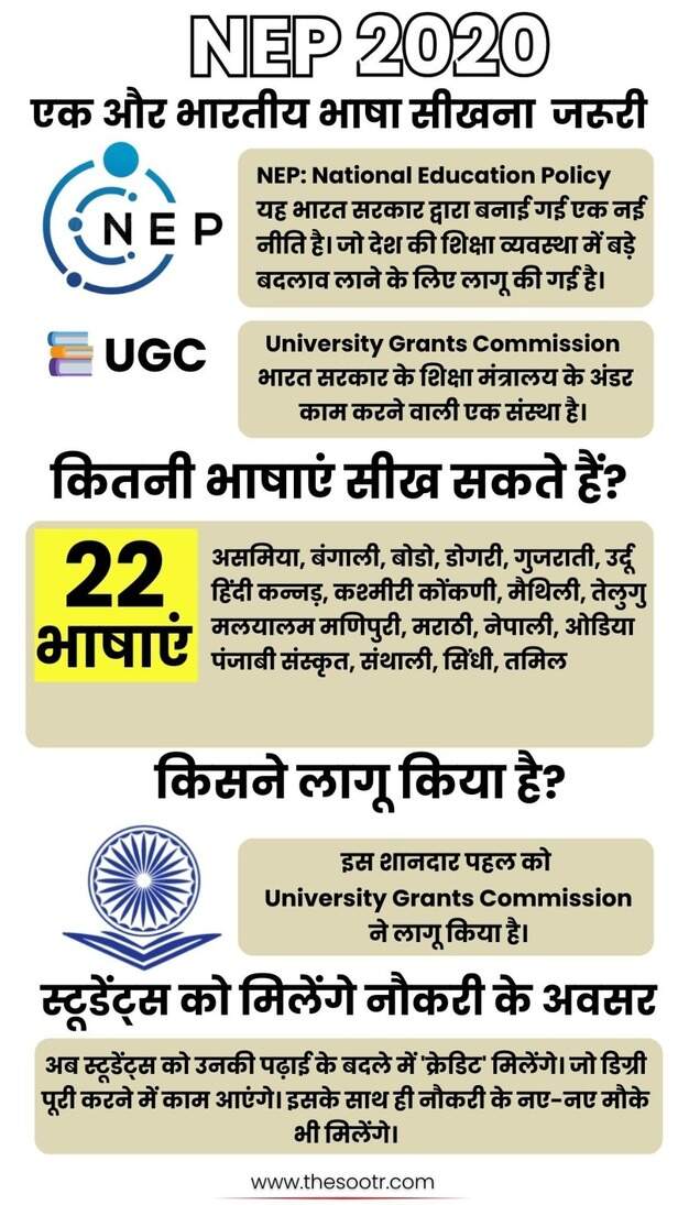 ugc