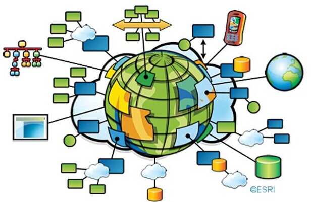 What are the GIS Applications for Banking? - GIS University -