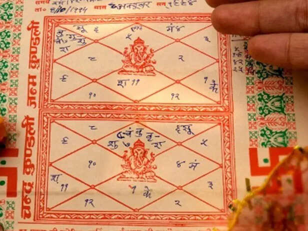 Kundali matching : विवाह के लिए क्यों जरूरी है कुंडली मिलान, इसका क्या अर्थ  है और इसका वैवाहिक जीवन पर क्या प्रभाव पड़ता है
