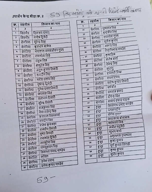 इन किसानों का फसल का भुगतान बकाया है।