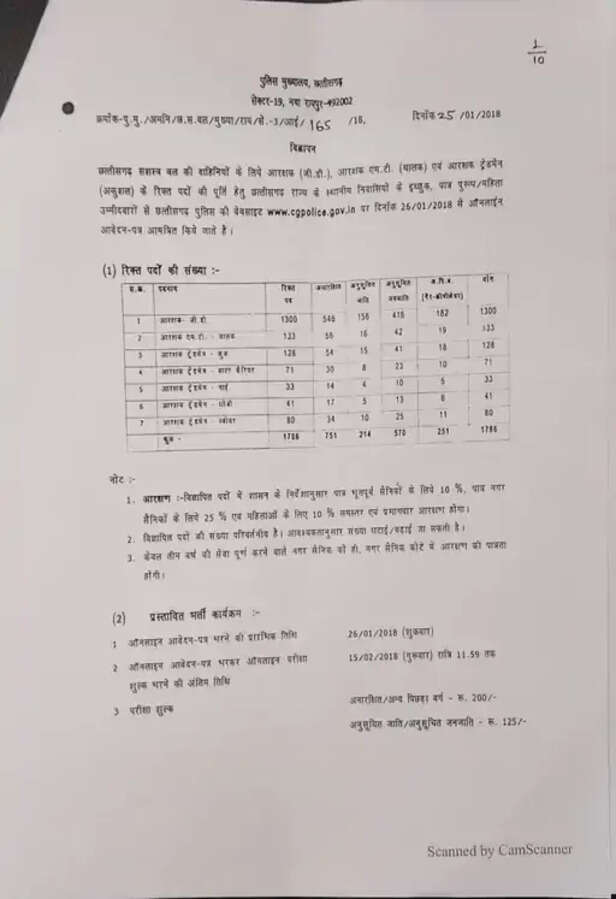 CAF Recruitment 2018