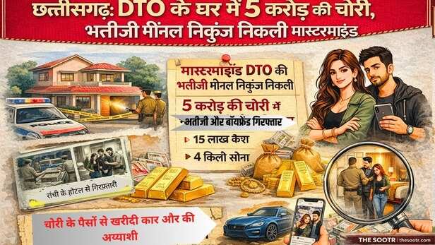 jashpur dto house theft