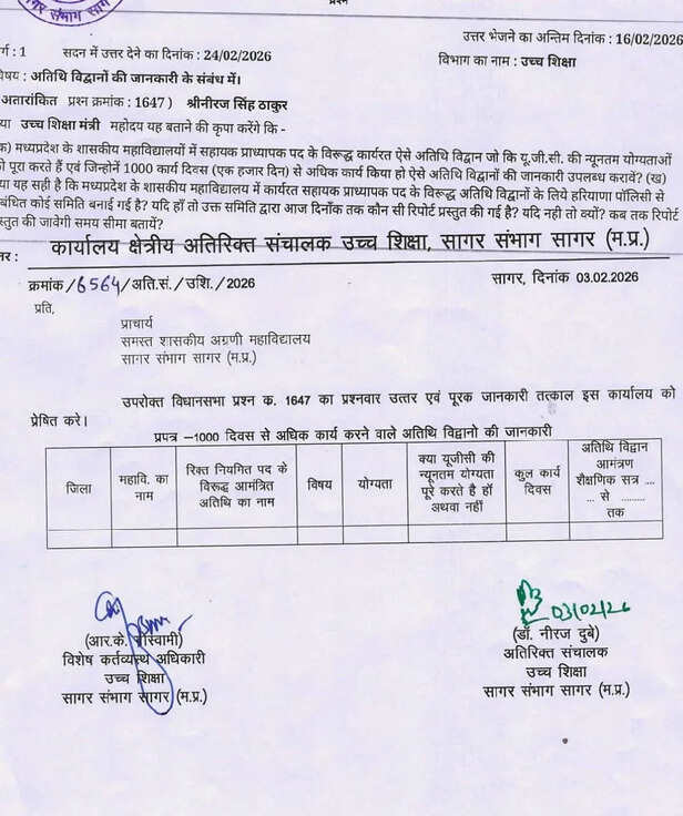MLA Neeraj Singh Thakur