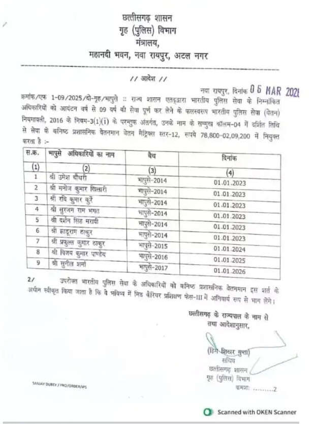 ips officers promotion