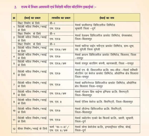 Government report documents