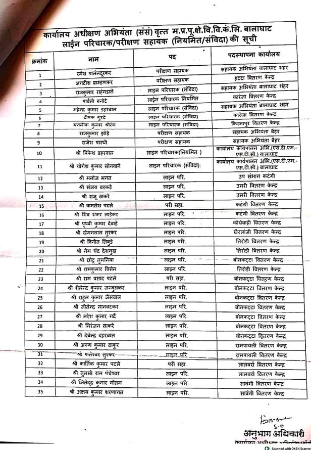 09ba1ec6-273