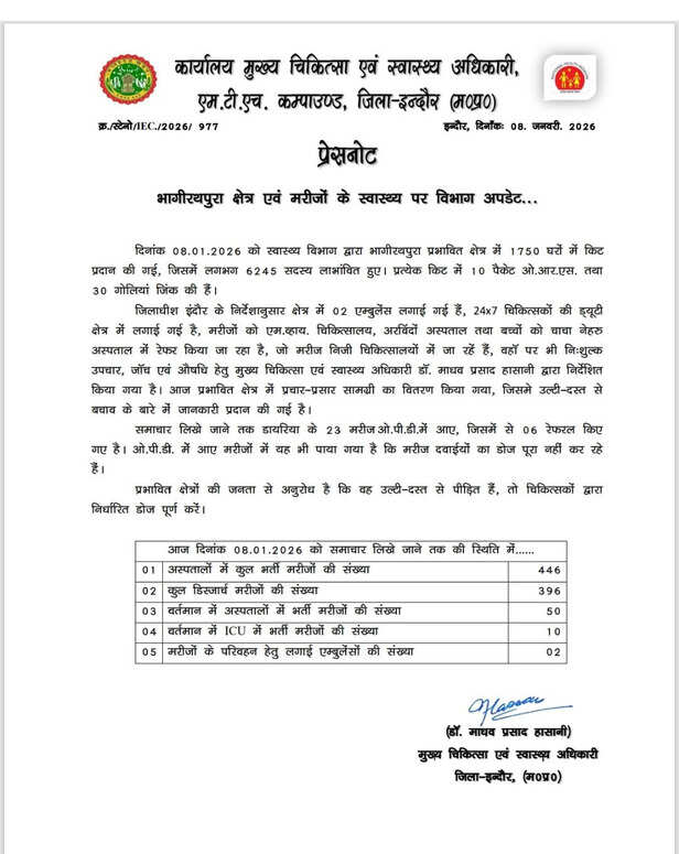 bhagirathpura incident