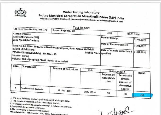 bhagirathpura water sample