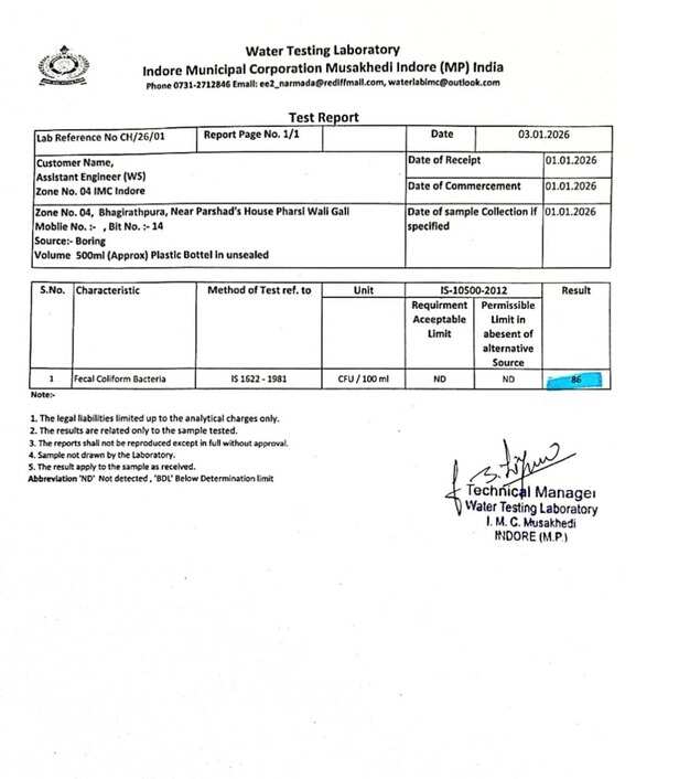 bhagirathpura water sample
