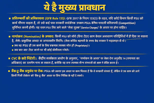 मुख्य प्रावधान