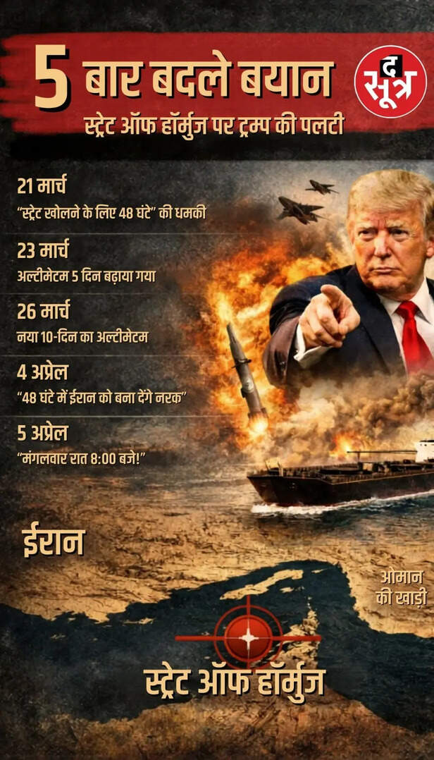 Trump New