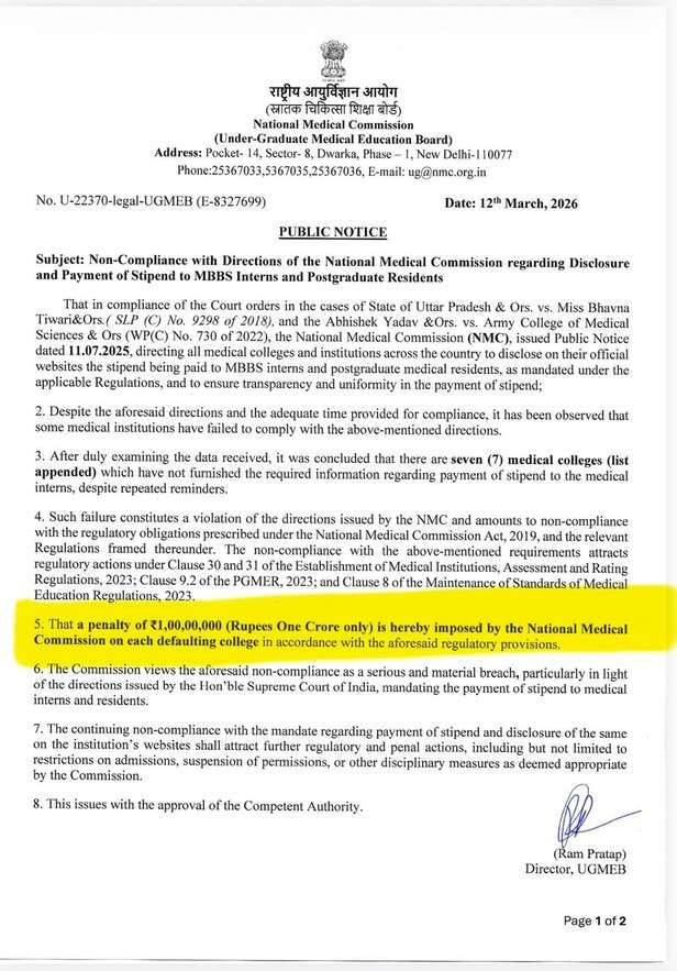 nmc fine rkdf medical college bhopal stipend news