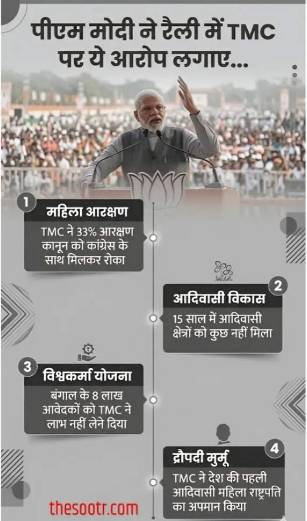 pm modi (3)