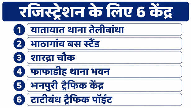 6 Centers for Registration