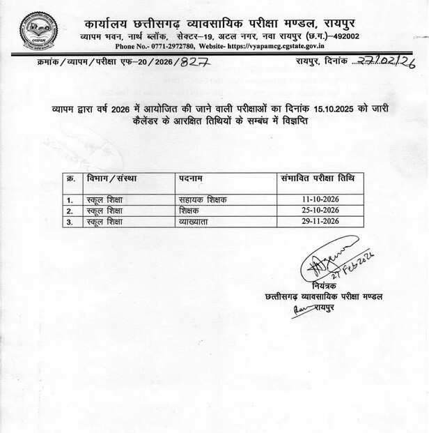 CG Vyapam Exam