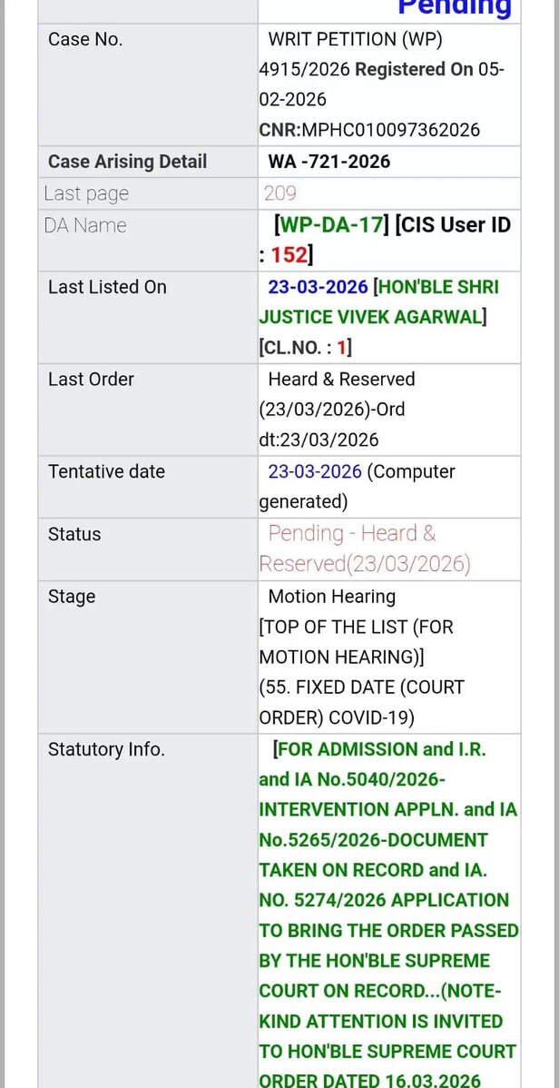 som-distillery-jabalpur-high-court-hearing-excise-commissioner
