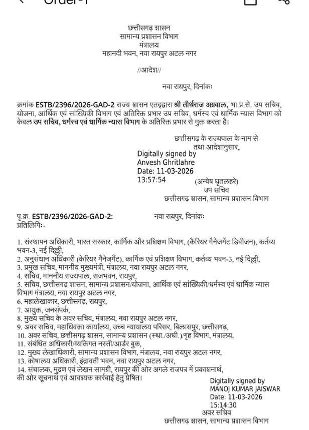 IAS Tirthraj Agarwal