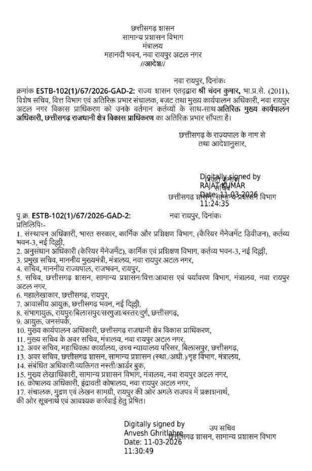 IAS Tirthraj Agarwal