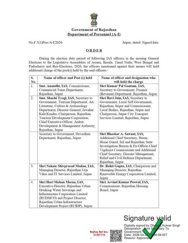 202604030108107840340AddchargeElectionPeriod (1)_page-0001