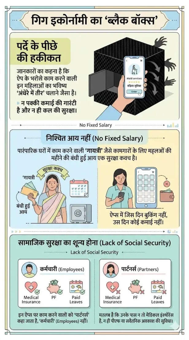 maid services