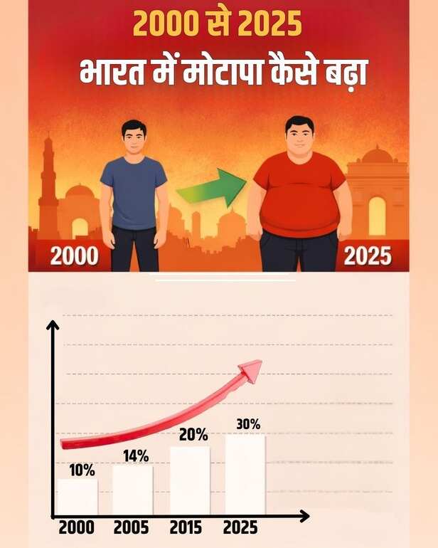 economic-survey