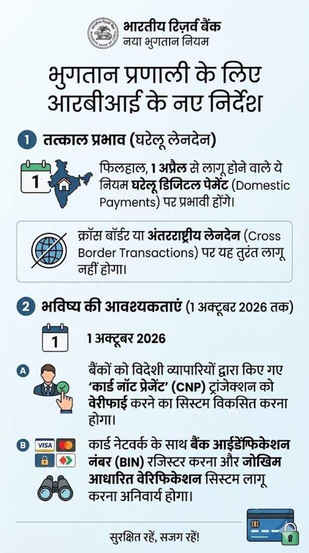 cross border transaction
