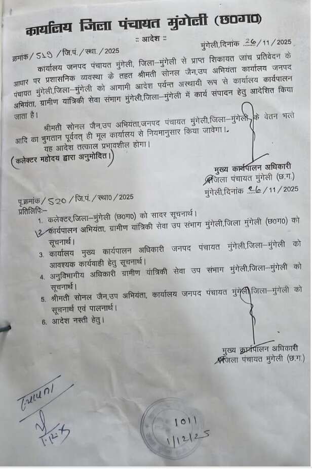 शिकायत पत्र