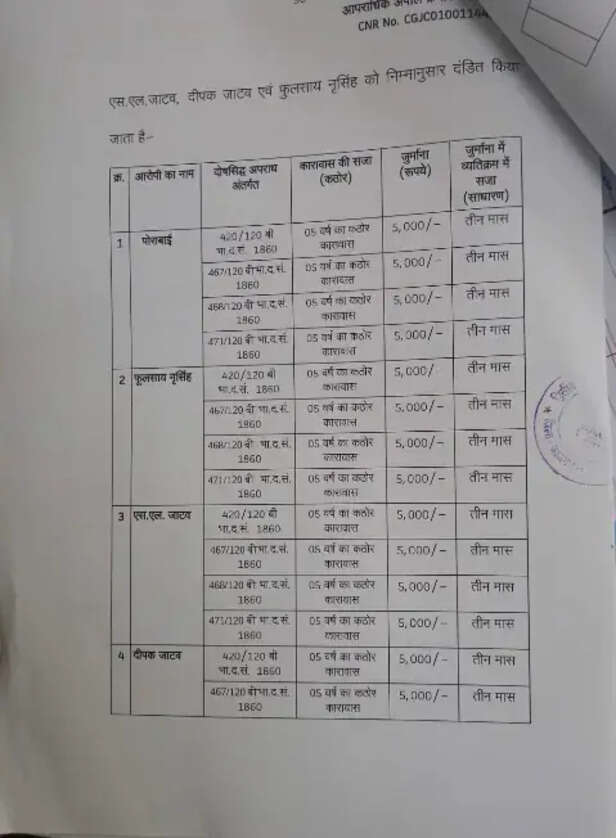 cheating in exam पोराबाई केस