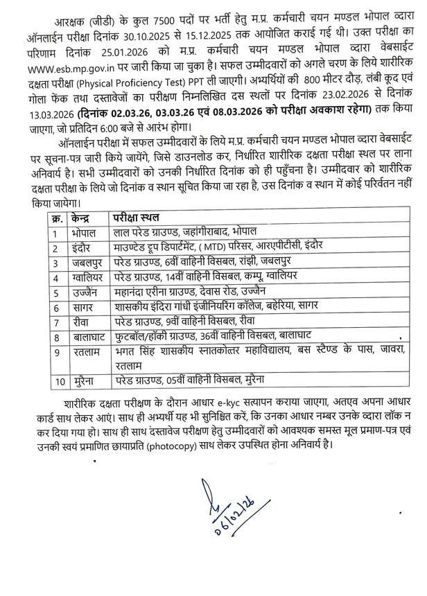 mp police bharti