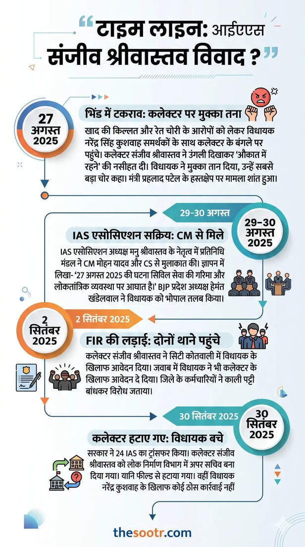 two controversies (2)