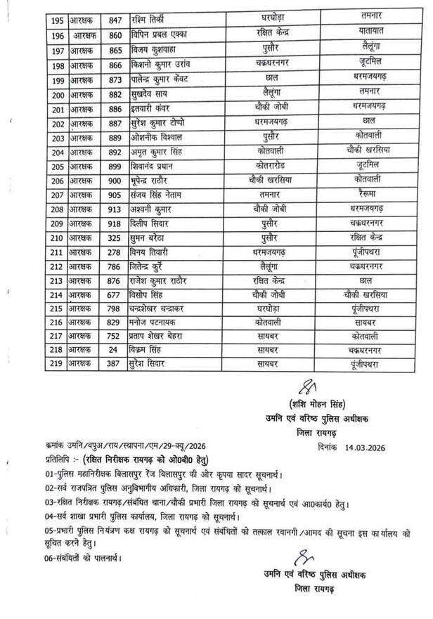 transfar-list-2026-5_1773513416-977461