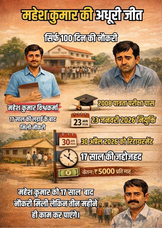 vidisha news