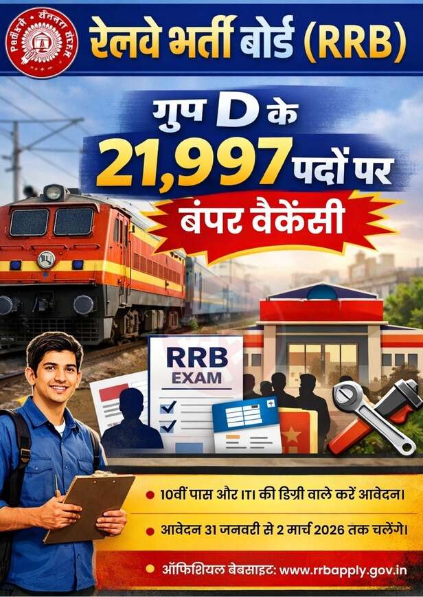 railway Vacancy