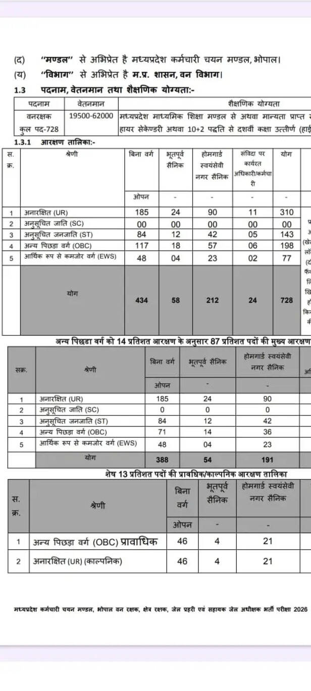 sc quota missing