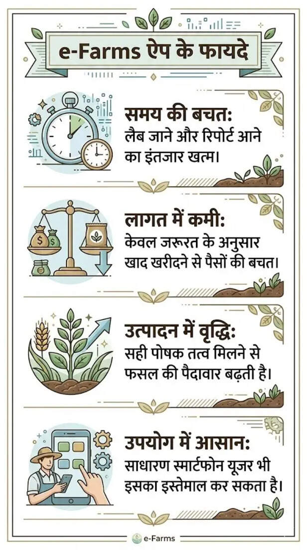 E SOIL FARM APP