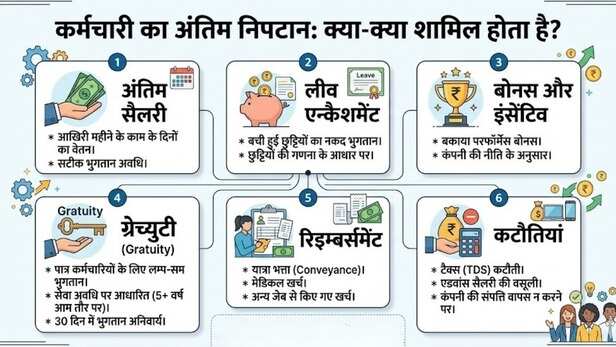 new labour law